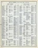Directory 002, Wood County 1886